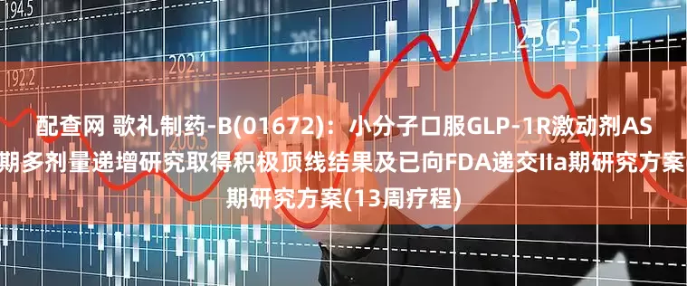 配查网 歌礼制药-B(01672)：小分子口服GLP-1R激动剂ASC30美国Ib期多剂量递增研究取得积极顶线结果及已向FDA递交IIa期研究方案(13周疗程)