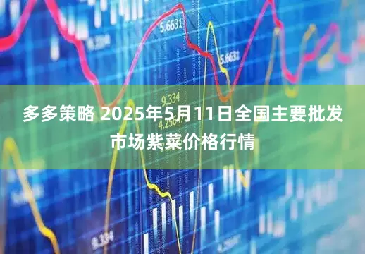 多多策略 2025年5月11日全国主要批发市场紫菜价格行情