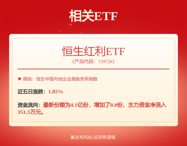 神牛资讯 银行业双周报：存贷款非对称降息落地，小微、科技金融支持完善